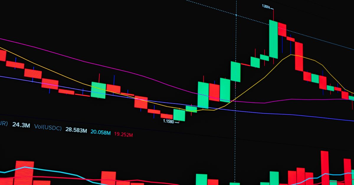 Detailed stock market chart showing trend lines and volume data for financial analysis.
